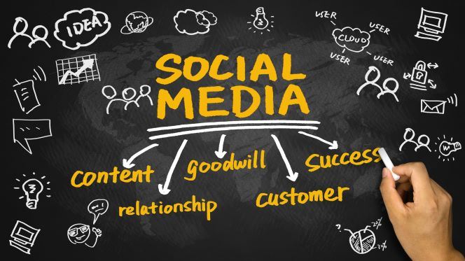 social media concept hand drawing on blackboard